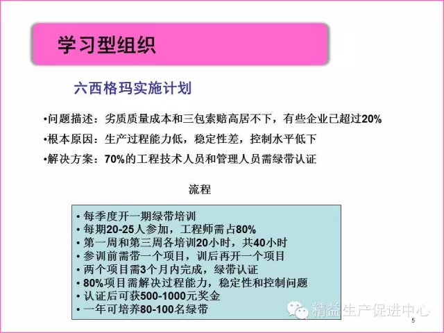 「精益学堂」真正的5S管理应该做什么