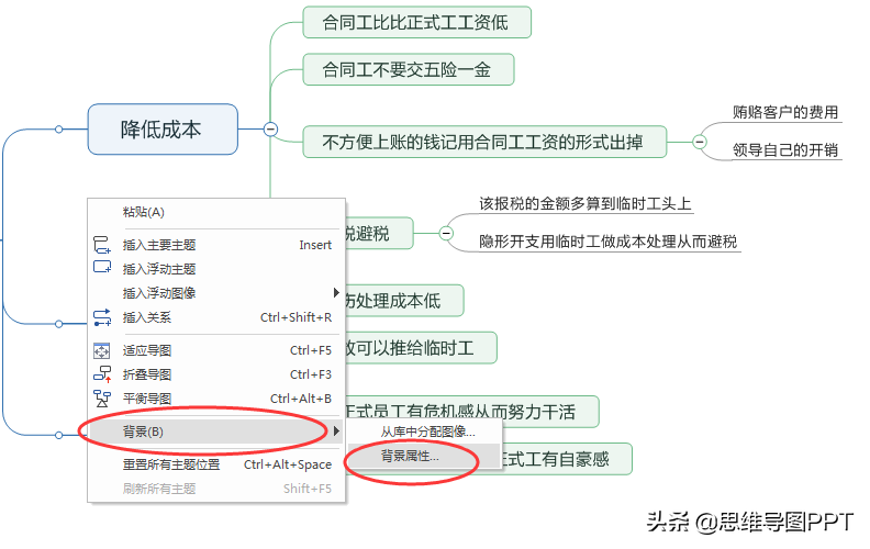 思维导图不会用？分享一个非常详细的思维导图制作步骤，转发！