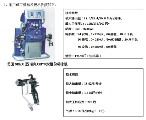 XK-SPUA-601柔性防撞材料施工工艺