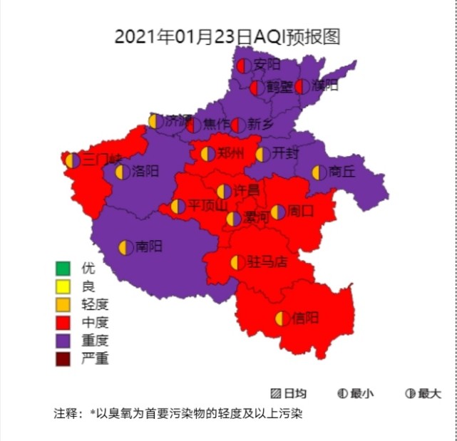 新一轮污染天气侵袭！河南多地中到重度污染，预计持续到下周二