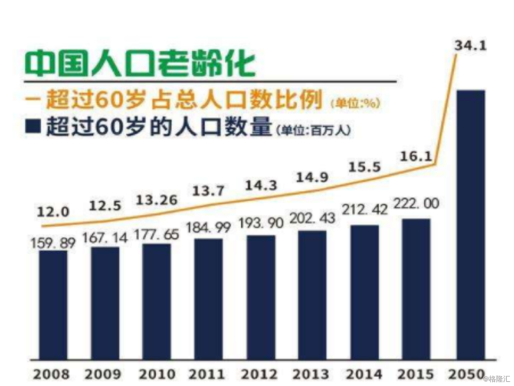 四环医药率先完成马来酸桂哌齐特注射液上市后大型临床确证性研究
