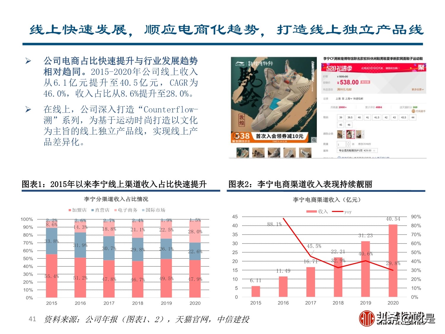 李宁专题研究报告：国潮崛起，品牌焕新