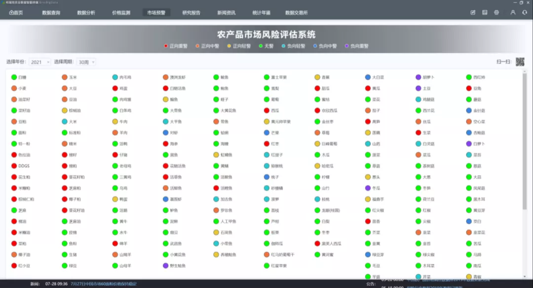 布瑞克农业数据智能终端迎来2.1.0版本，开启数据共享时代