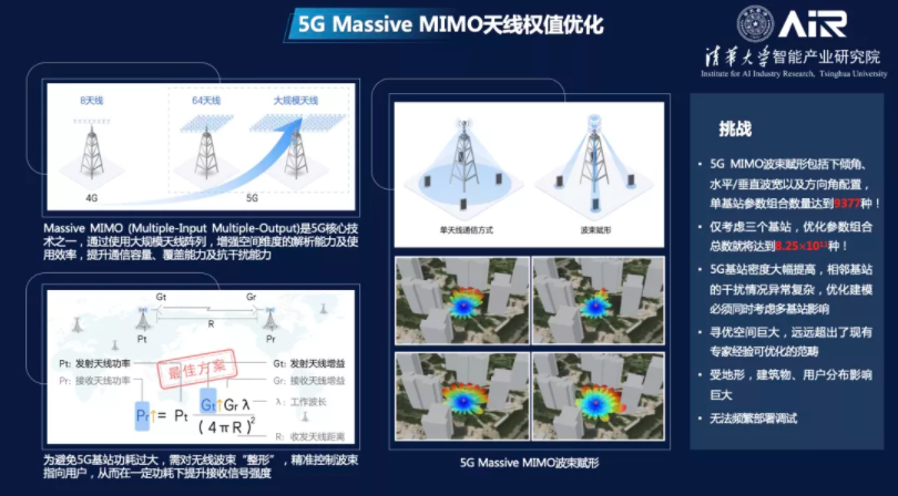 张亚勤：AI赋能绿色计算大有可为