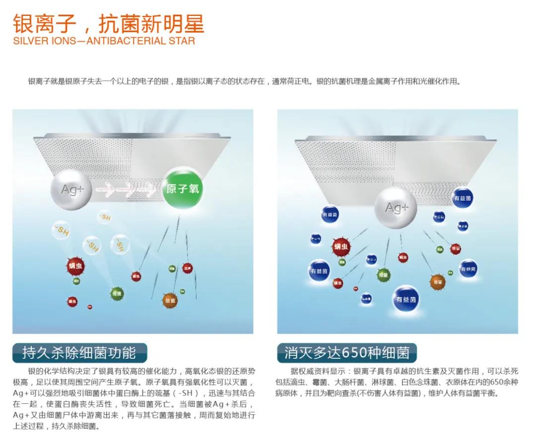 都市中的丛林之家 北京祥云小镇 foundhome放家居中心店5.1对外开放