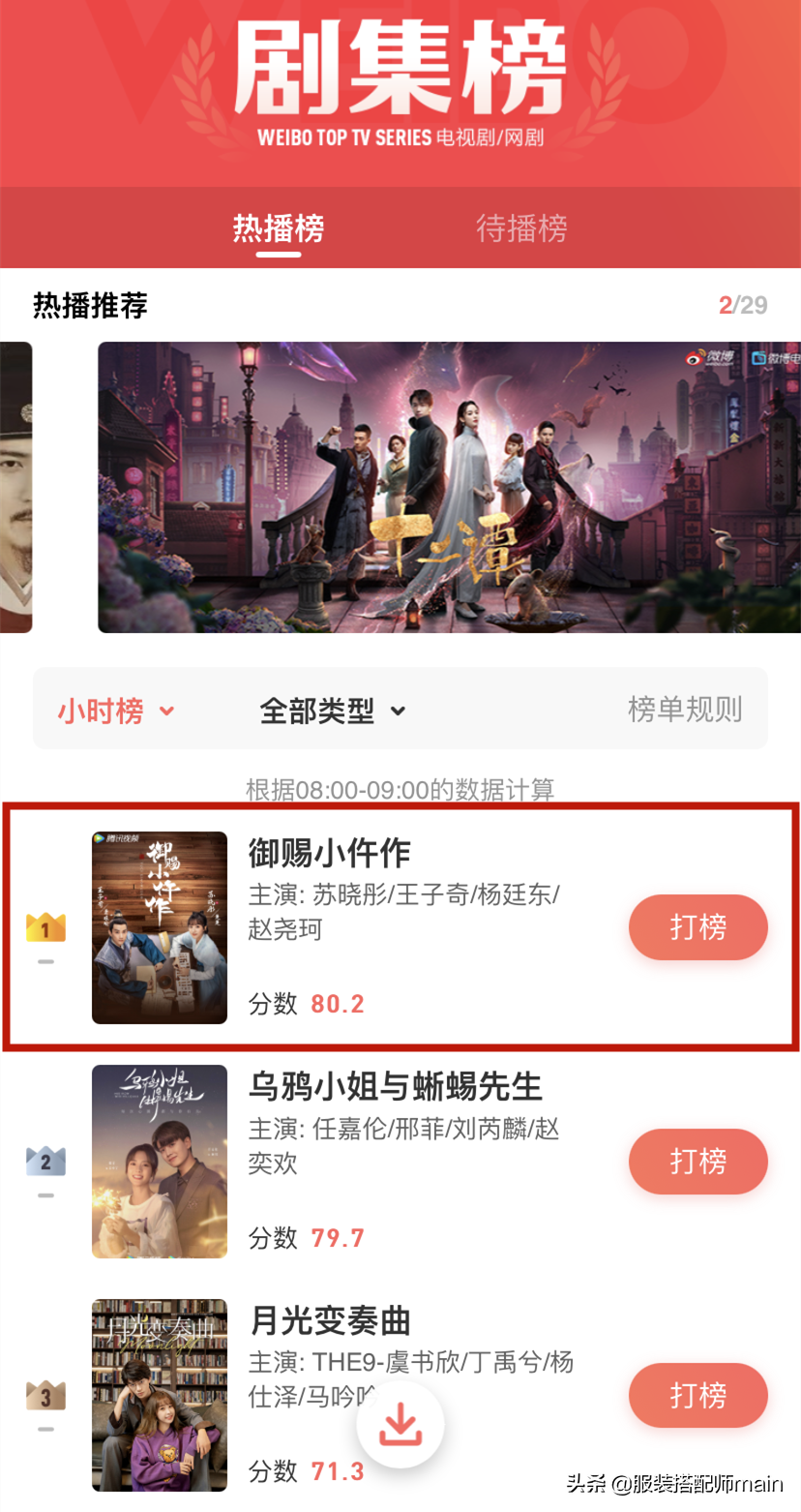 图文 21岁主演陈意涵导演处女作出道 4年后搭档苏晓彤火出圈 王子奇简历 Www Bagua5 Net