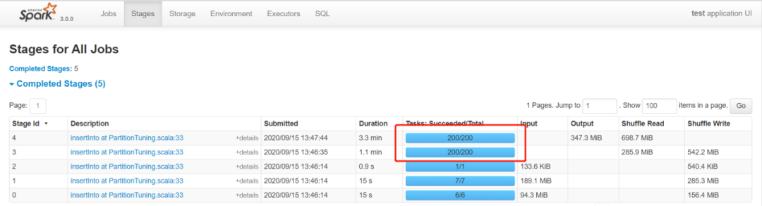 玩转Spark Sql优化之提交参数控制_大数据培训