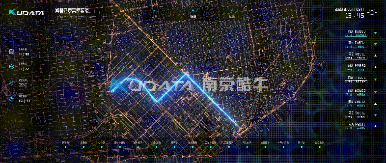 数据可视化的作用与优势