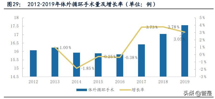 康拓医疗专题报告：神外颅骨修补领域PEEK材料领跑者
