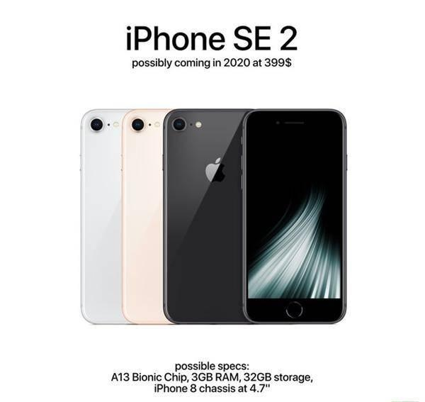 2020年6款iPhone或3250元起卖：看一下配备，买哪种最好？