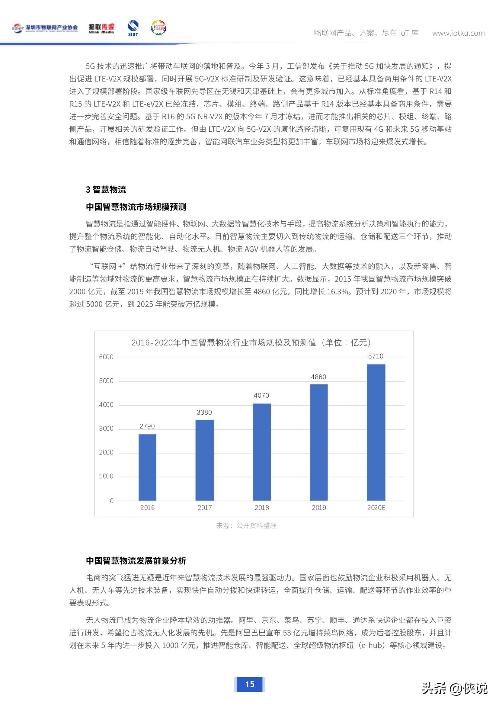 300+物联网企业深度调研，揭示企业最新生存状态