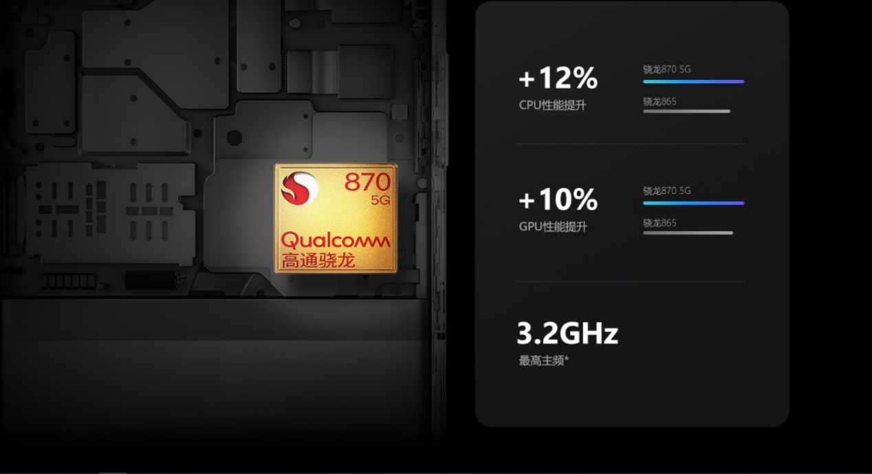 1999元起真香！摩托罗拉新机正式发布：首发骁龙