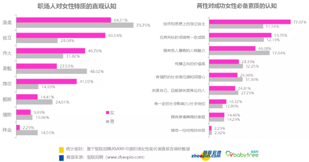 温暖与炽热：寿全斋签约新科奥运冠军，瞄准亿万觉醒的中国女性