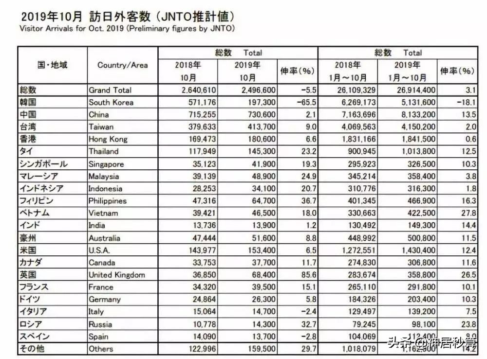 延续or变革？菅义伟时代下，日本经济将如何发展？