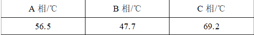 發(fā)電廠帶電設(shè)備紅外檢測與故障診斷應(yīng)用研究