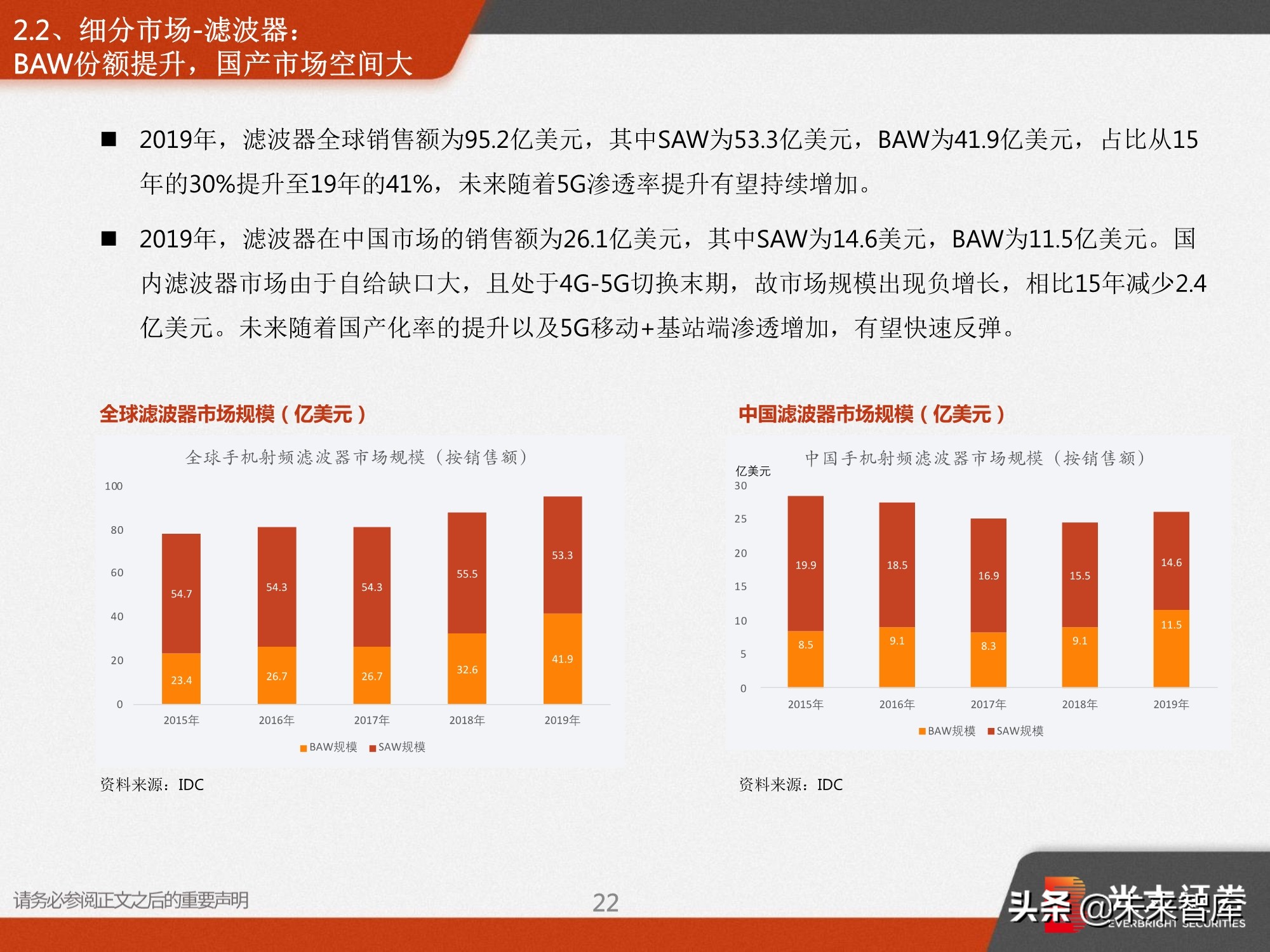 射频前端深度报告：5G需求推动前端器件量价齐升