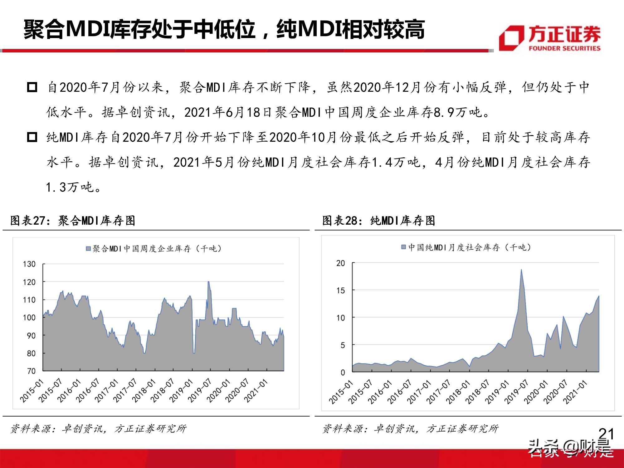 万华化学深度报告：MDI价格有望企稳回升