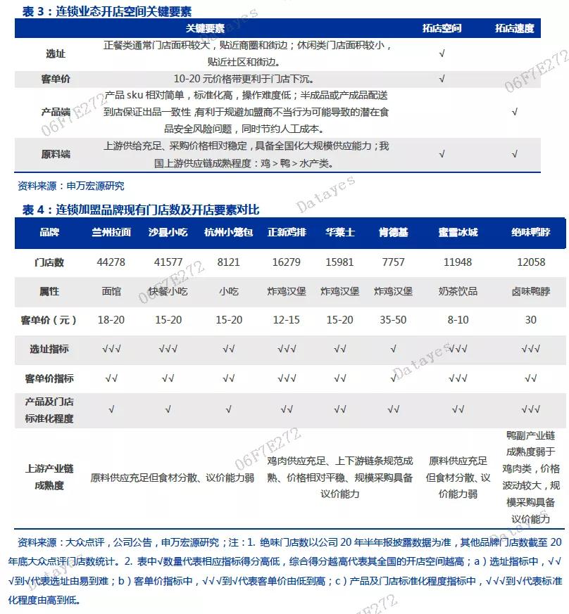来了！绝美黄金坑