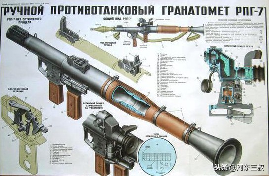 大国善谋，那些年我国从特殊渠道获得的三军武