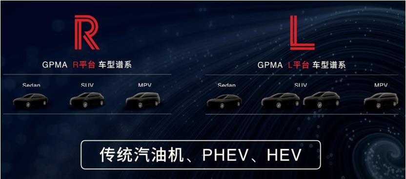 廣汽傳祺GS4 PLUS告訴你：什么樣的車才能稱之為“PLUS”