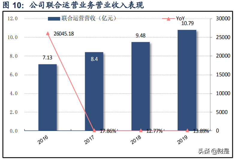 吉比特专题研究报告：坚持匠心，品类突破引擎启动