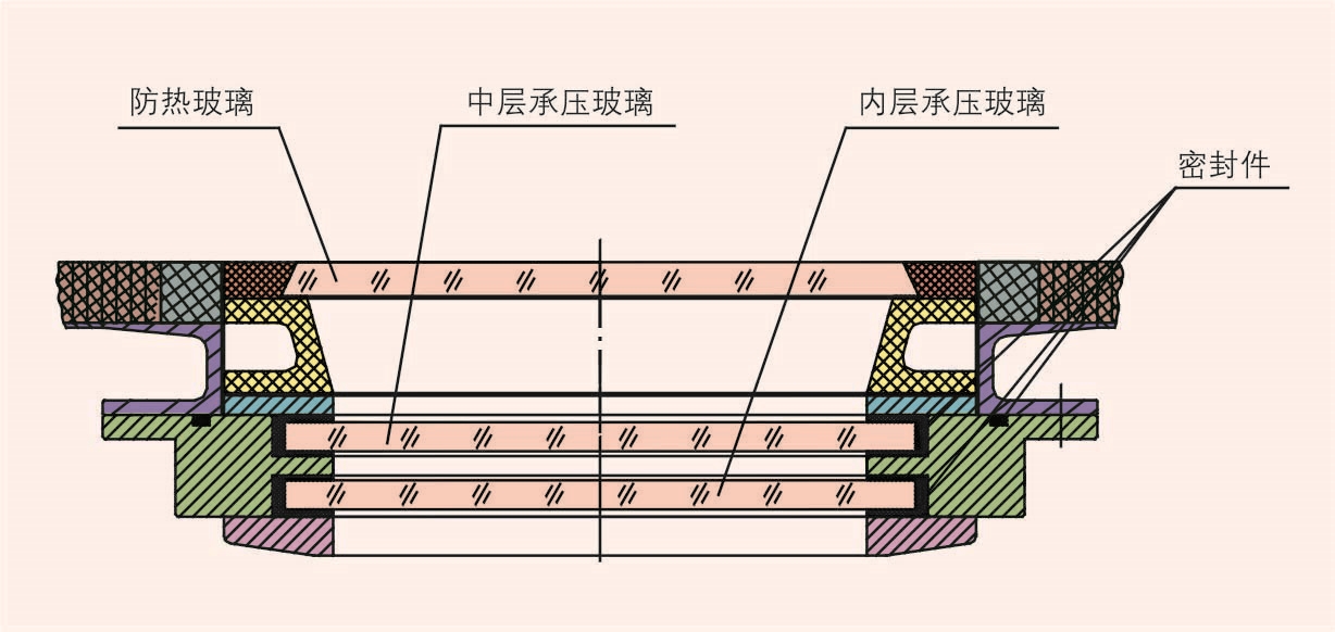 从神舟五到天和核心舱，中国航天器窗户越来越亮，是啥材料造的？