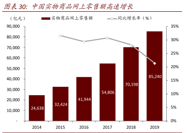 平台型经济体深度解析：垄断颠覆何以监管，前世今生怎映来世