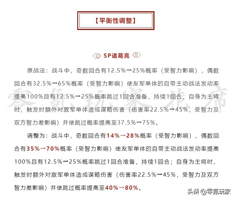 三国志战略版：青州兵增强，关银屏、典韦、吕布都能获得提升