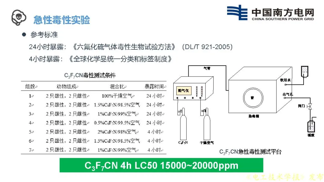 南方电网科学研究院王邸博：SF6替代需求分析及C3F7CN应用安全