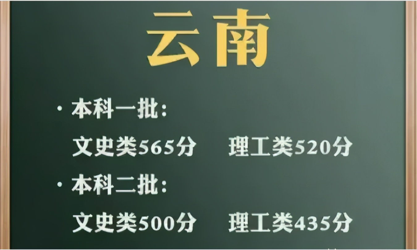 男生高考查分被系统屏蔽，看完小字不淡定了，要4天后才能查分-第6张图片-大千世界