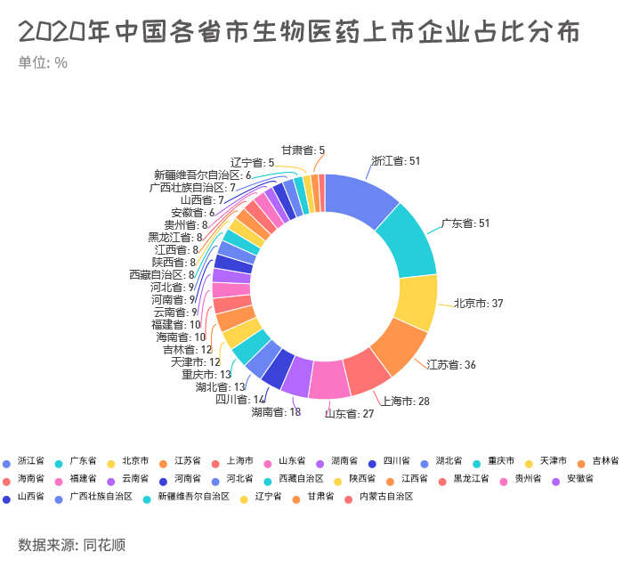 招商外包招聘_长沙招商团队外包_长春招商外包团队
