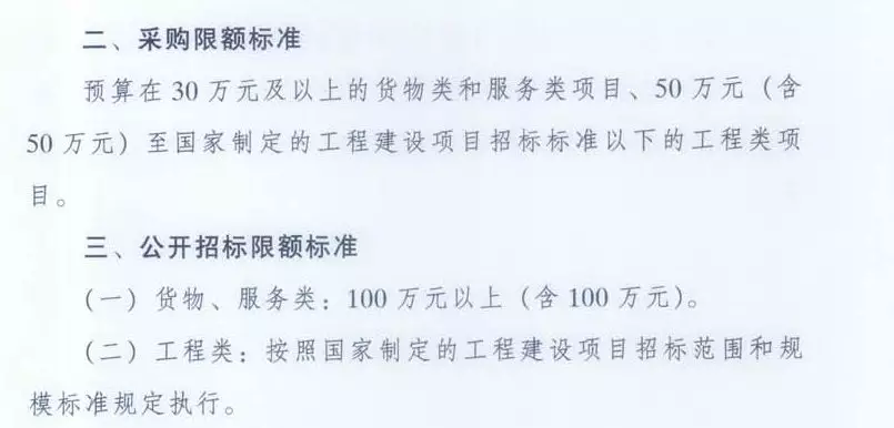 史上最全！31省最新集采标准汇总，公开招标项目标准大调整！