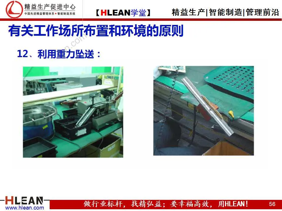 「精益学堂」动作改善着眼点