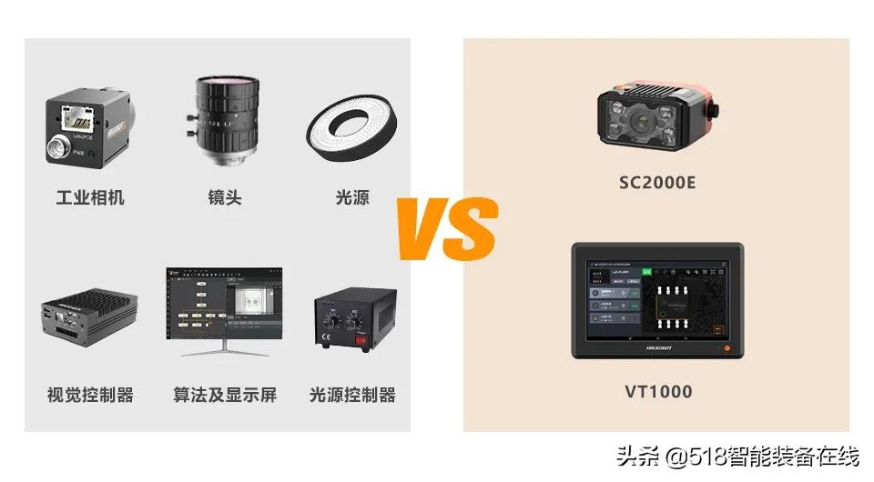 SC2000E+VT1000打造化繁为简的视觉应用，助力产线提速增效