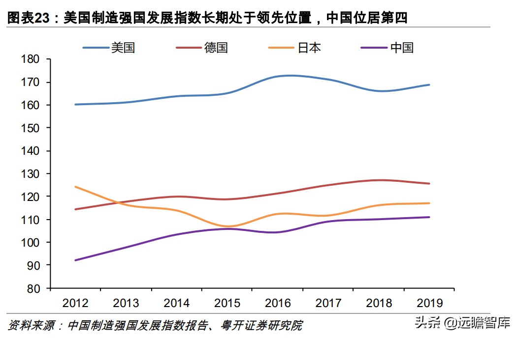 ������һ�����յڶ�������ǿ�����ҹ��ŵ����ݶӣ�������ҵ�Ϻ���