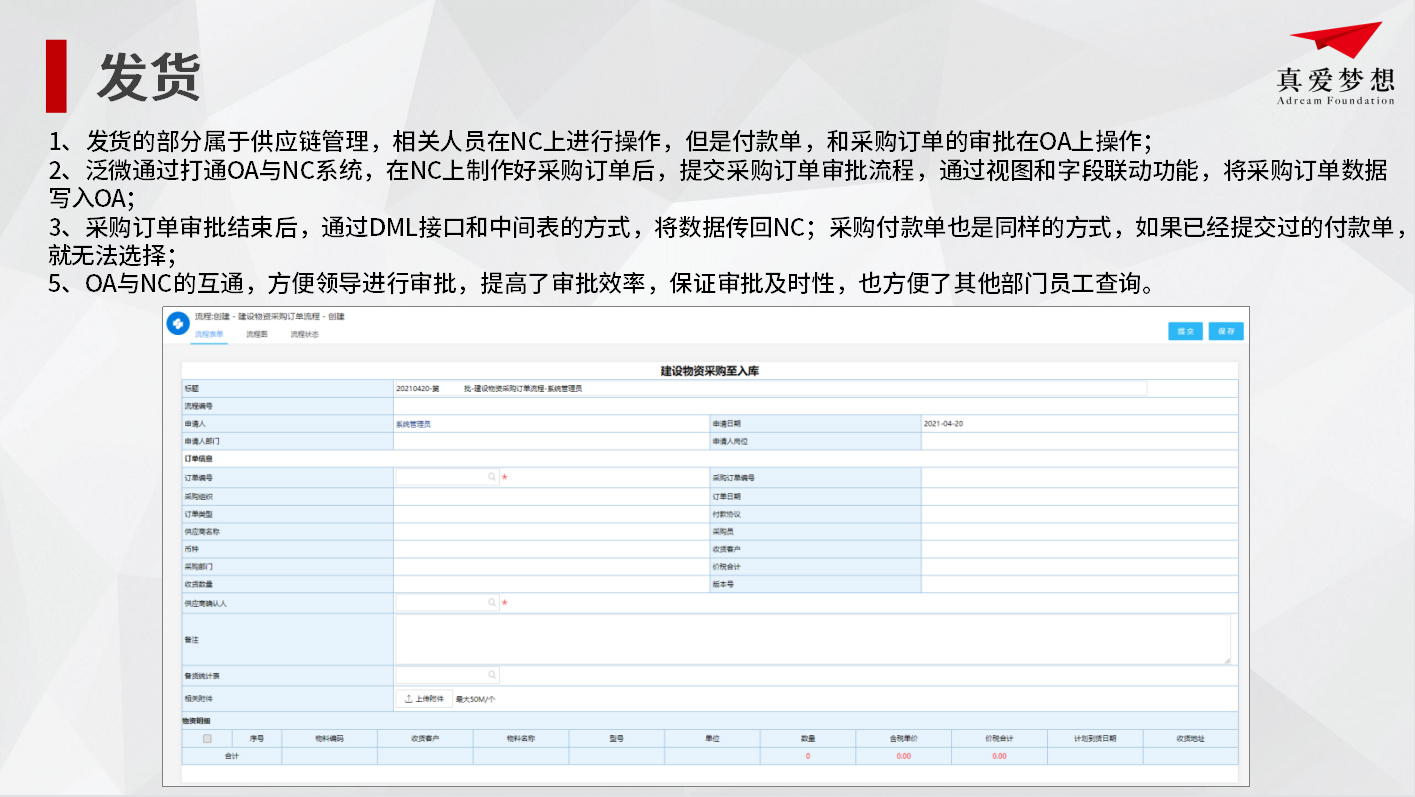 泛微在公益组织：助力真爱梦想实现公益项目标准化、流程化管理