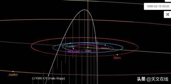 小行星撞击木星的次数比天文学家想象的要多