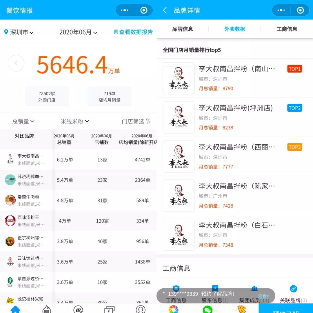外賣(mài)營(yíng)收漲47.9%！李大叔南昌拌粉靠什么制勝？