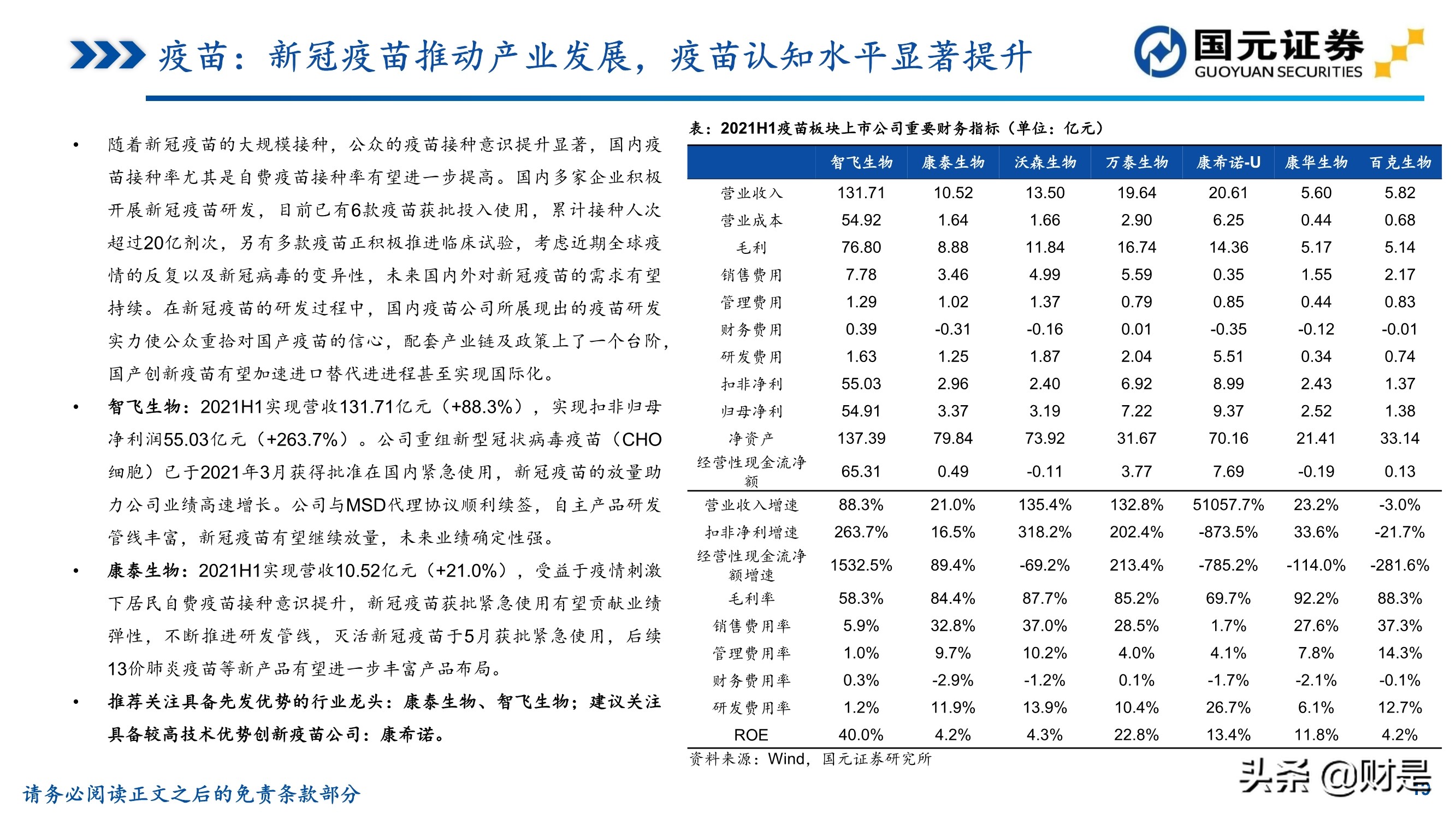 医药行业中报总结：后疫情时代恢复性增长，高景气赛道仍是主线