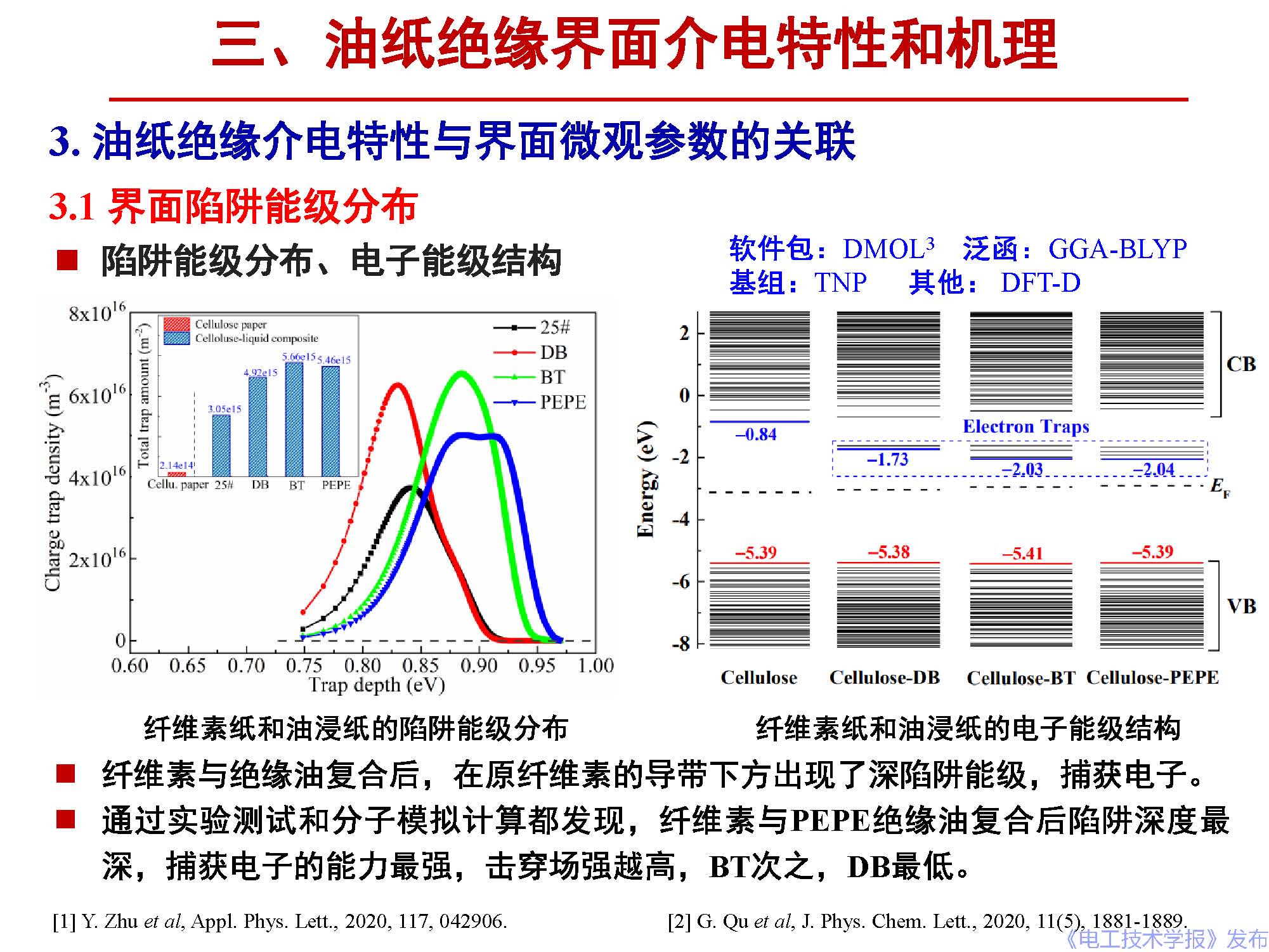 西安交通大學(xué)李盛濤教授：電介質(zhì)界面介電現(xiàn)象和機(jī)理