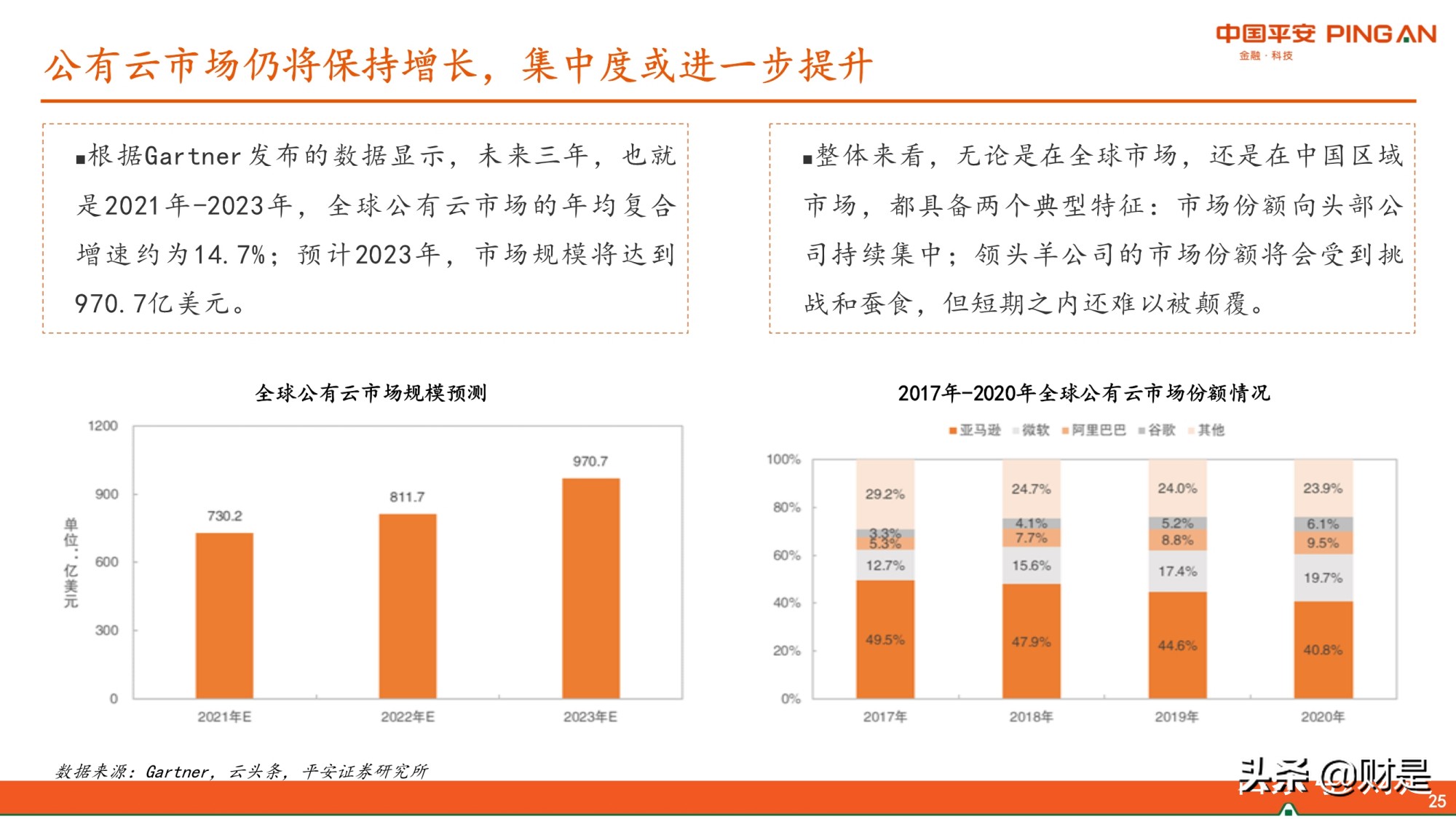 通信行业2021年中期策略：估值或进入修复期，关注边际改善性机会