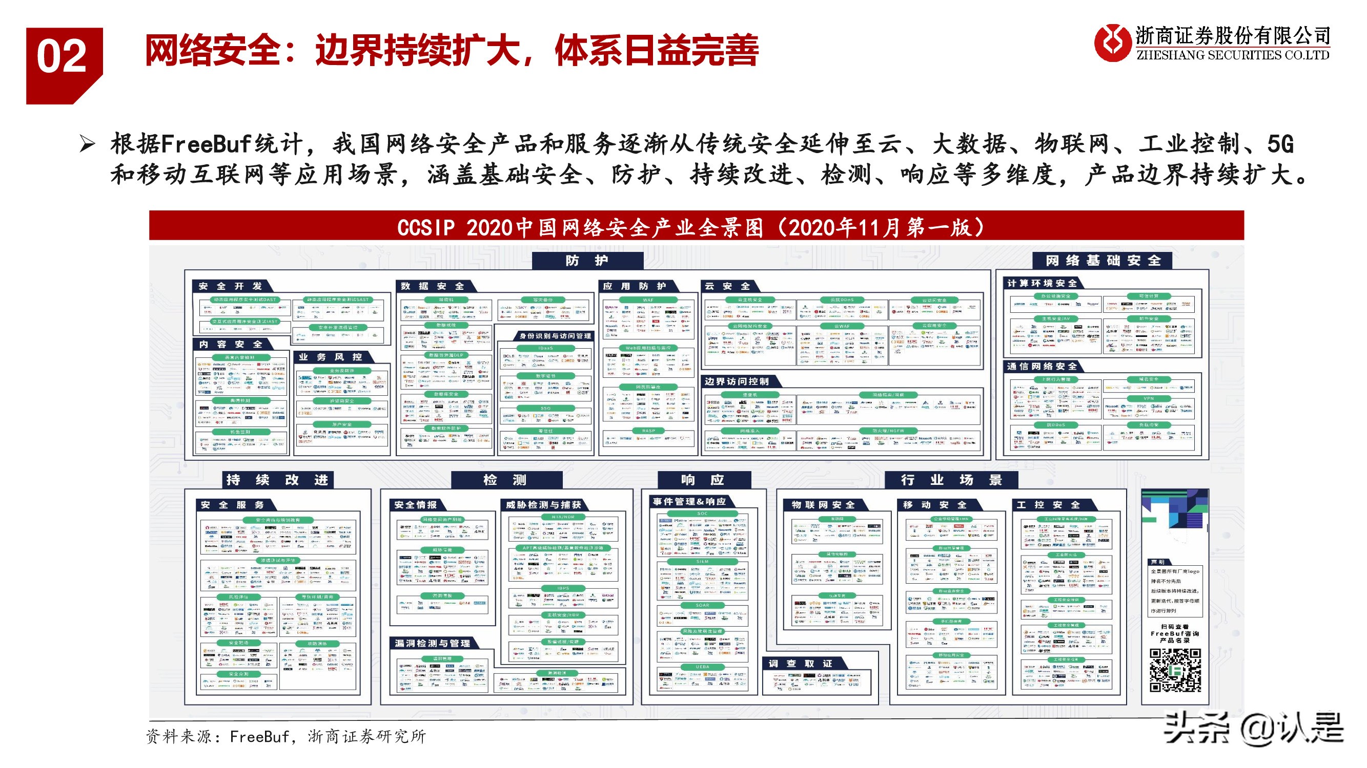 计算机行业2021年秋季策略报告：行至云深处，网安加速时