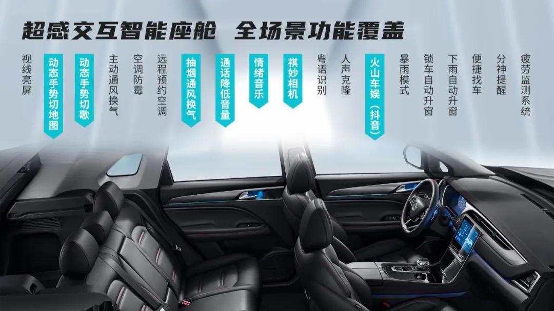 有动力、空间、颜值的传祺GS4 PLUS，能否挑战哈弗H6？