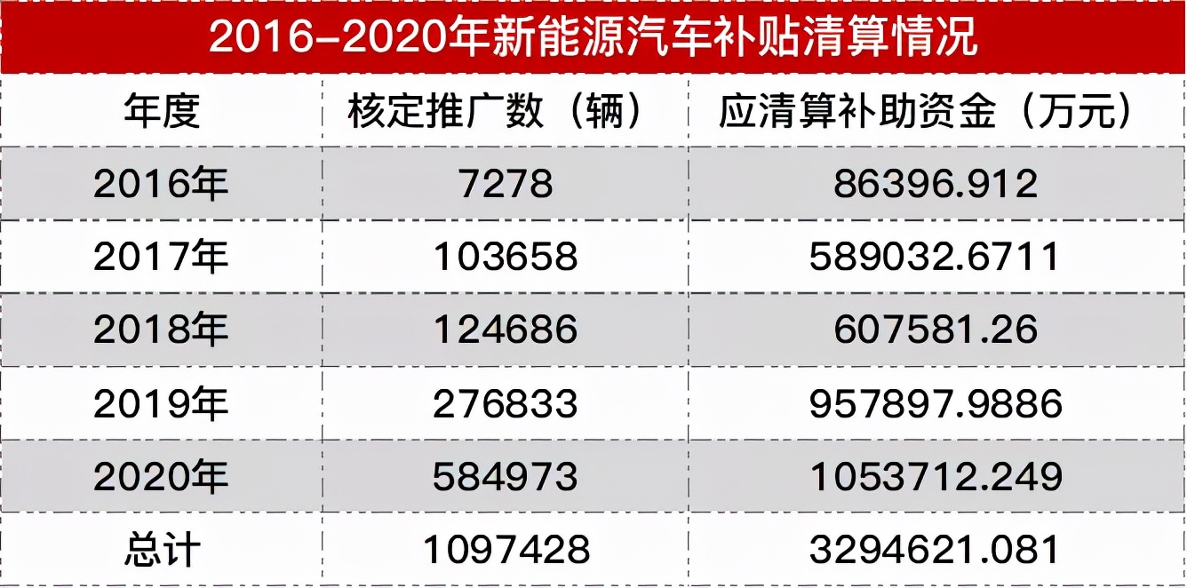 大河报汽车网