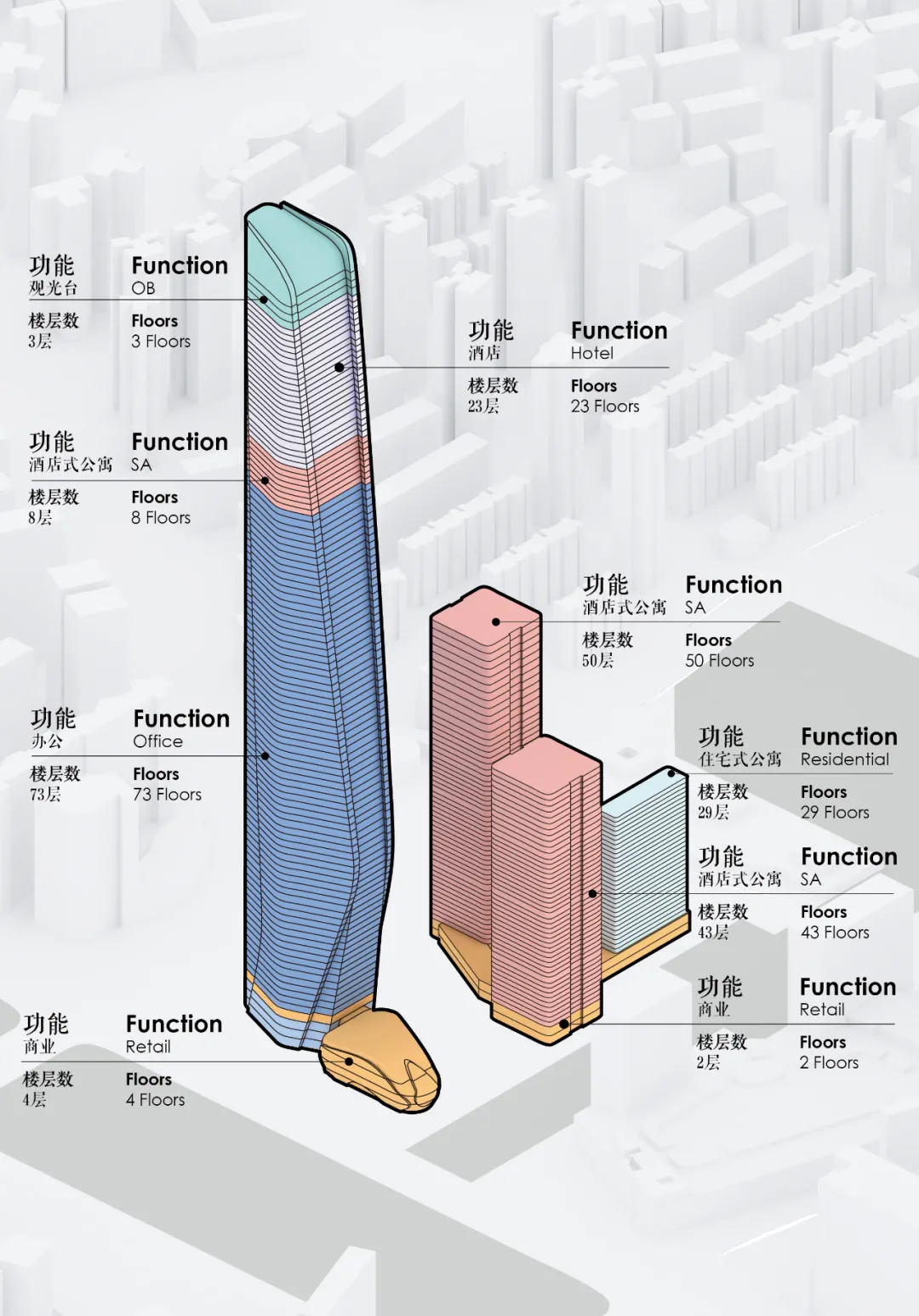 西安528米高超级摩天楼，设计灵感源自中国古琴