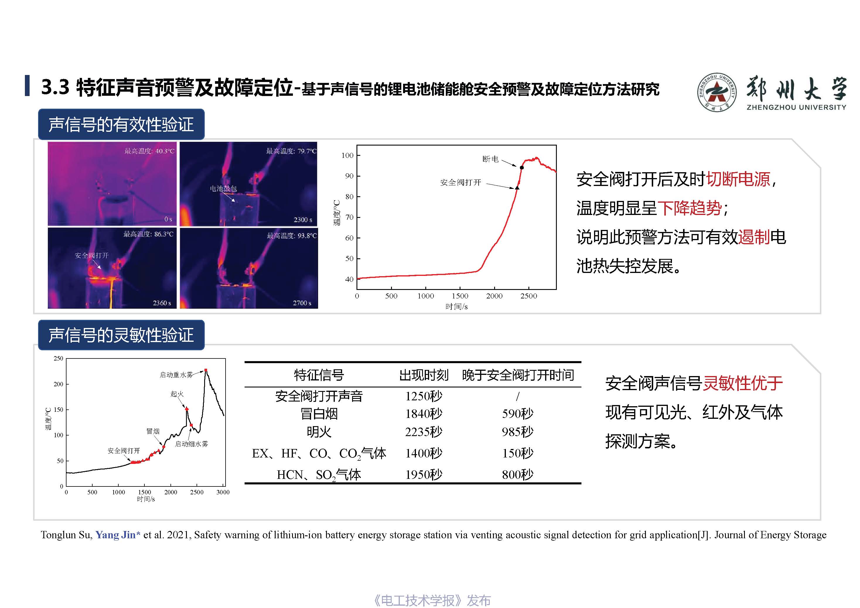 郑州大学金阳教授：锂离子储能电站早期安全预警