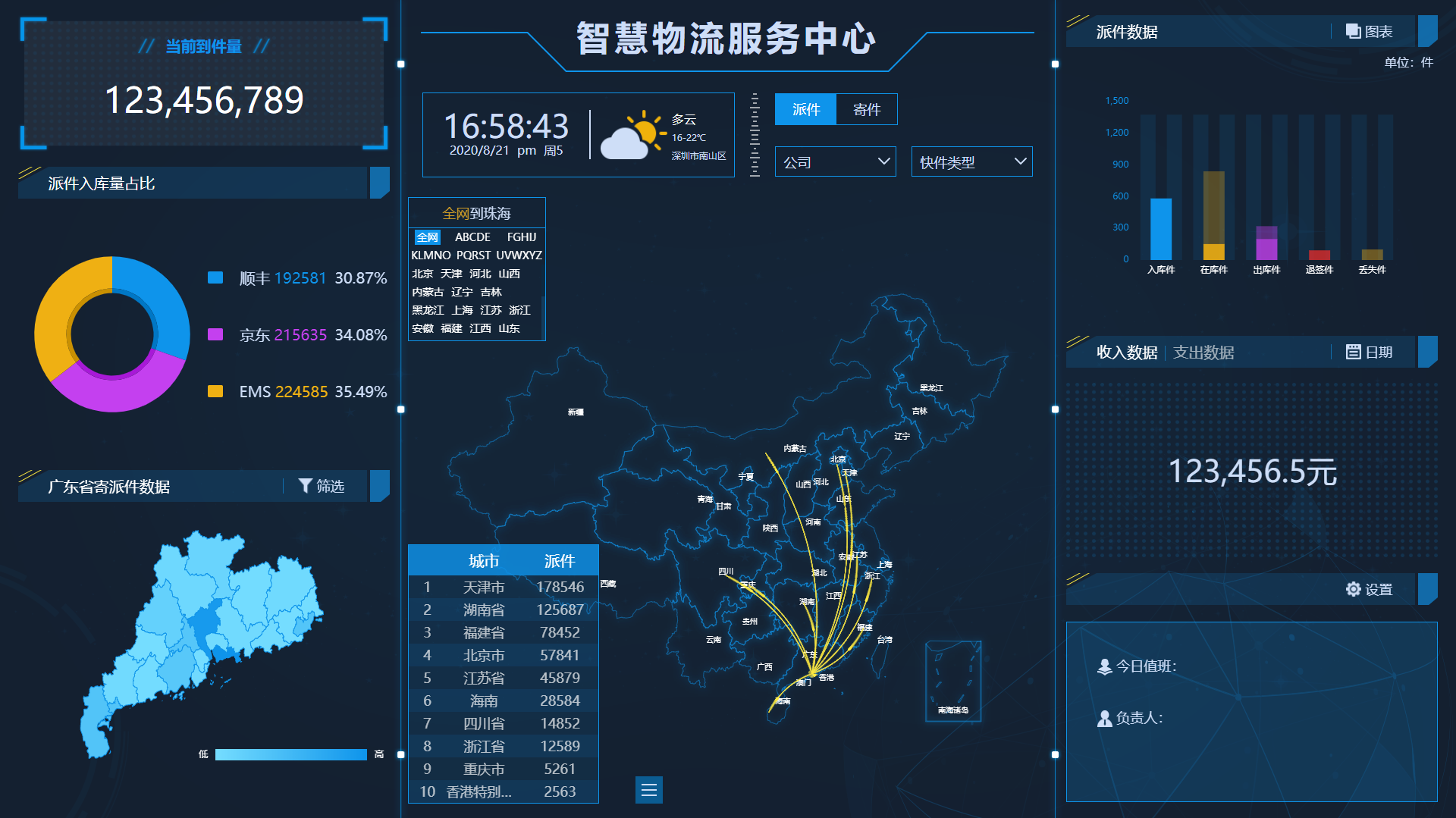 推荐收藏｜10个炫酷的数据可视化作品含源码