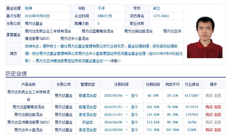 重仓4年突降，易方达张坤“心头肉”上海机场两天浮亏3.3亿