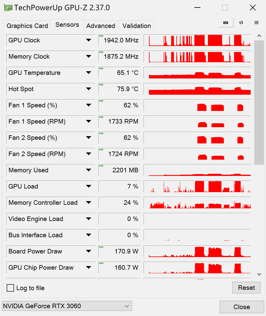 天启堆料王发威！这款RTX 3060太暴力