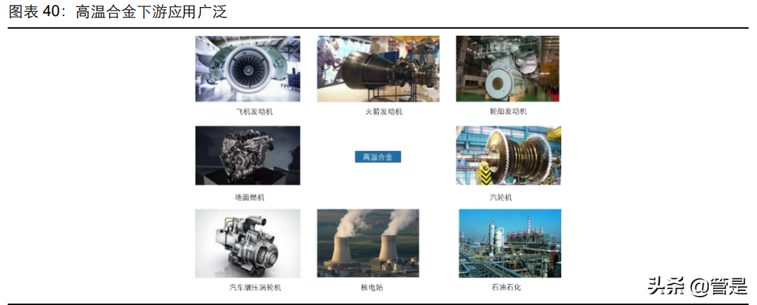 抚顺特钢专题报告：源头活水新注入，需求放量助增长